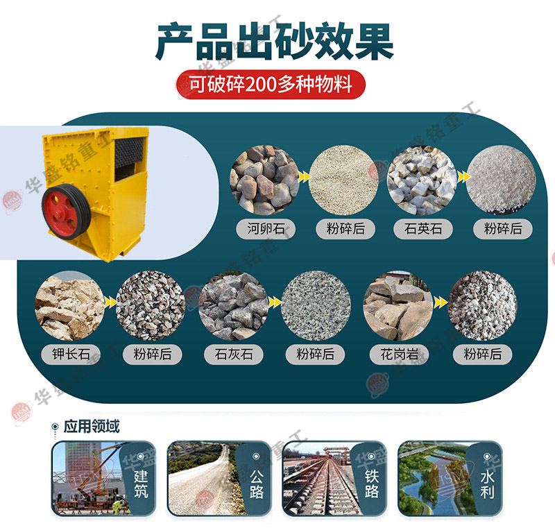 河卵石花崗巖玄武巖破碎用哪種破碎機?推薦華盛銘方箱式破碎機
